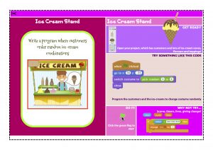 Ice-cream simulation pupil support card
