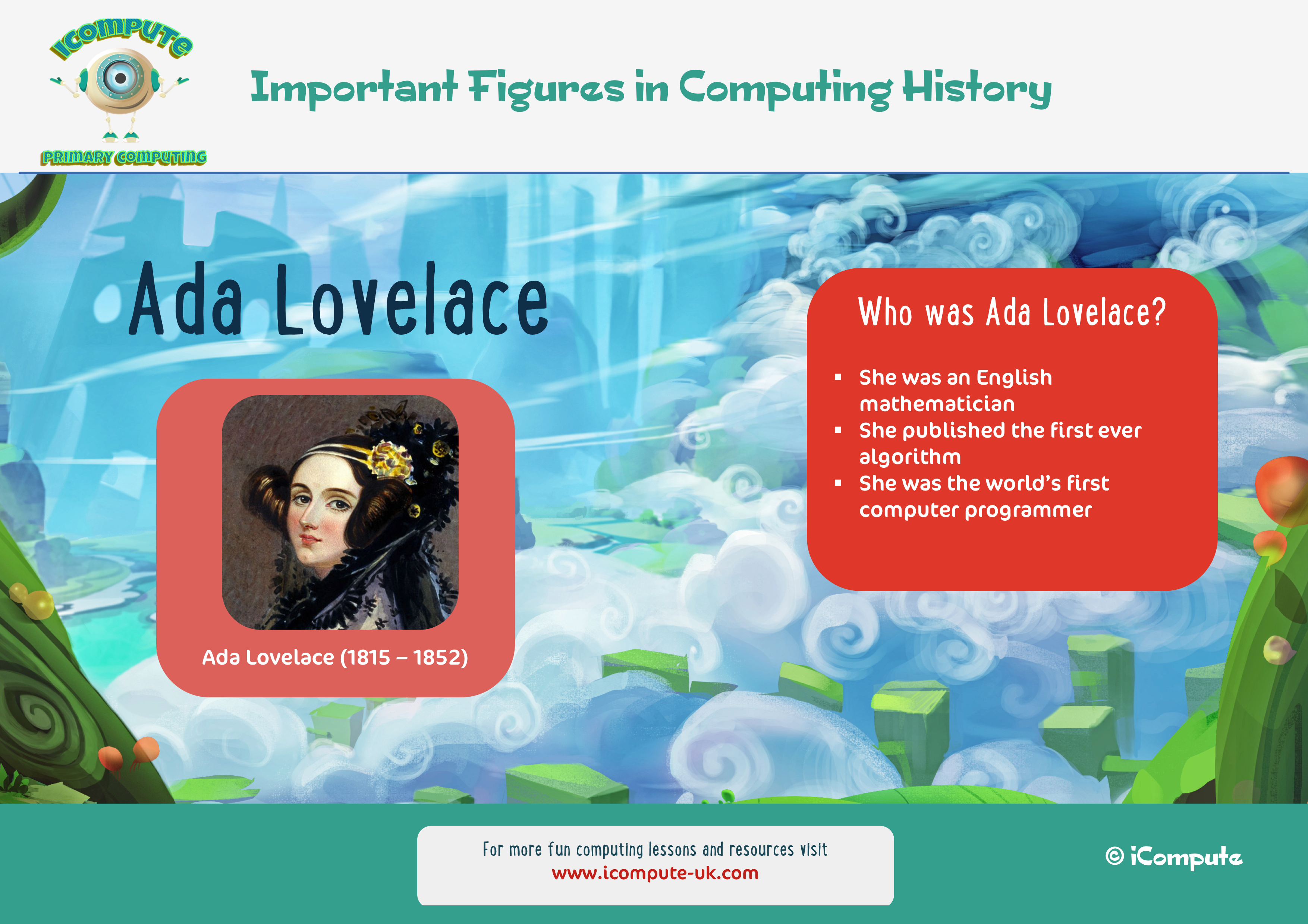 Ada Lovelace for Kids